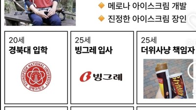 젊은 나이에 아이스크림계에 큰 획을 그은 장인