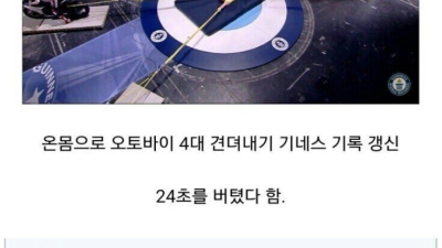 능지처참으로 세운 기네스 기록 ㄷㄷ